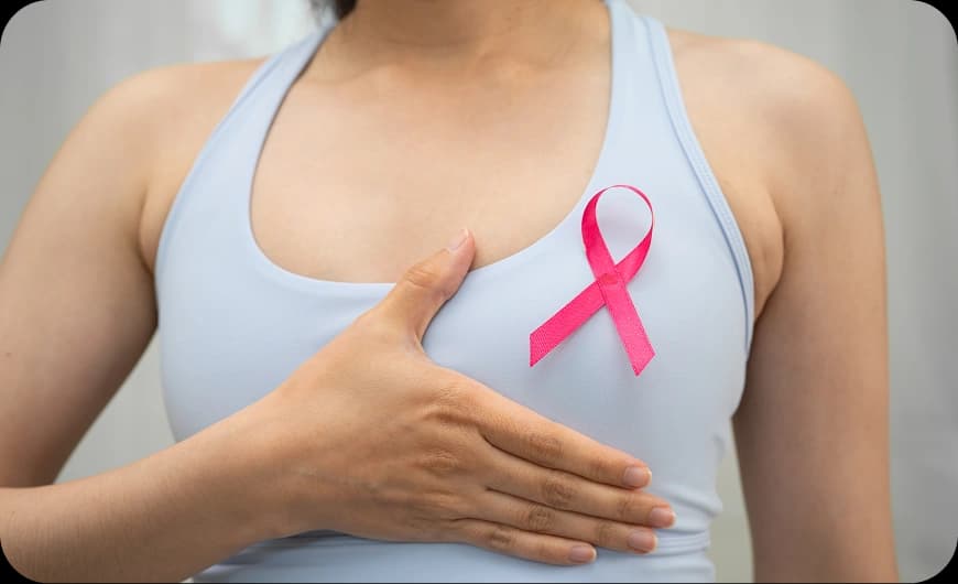 What Is Breast Cancer?